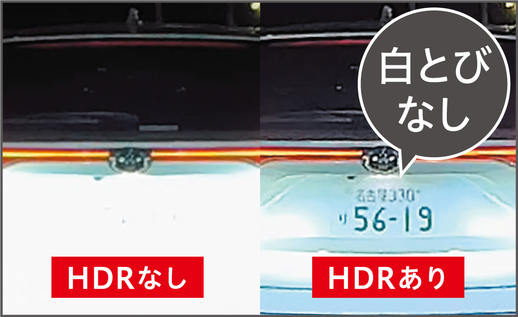 ドライブレコーダー HDR801